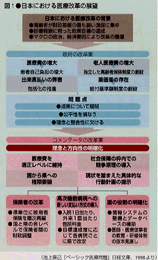 ��É��v�̓W�]