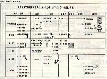 ���җp�p�X