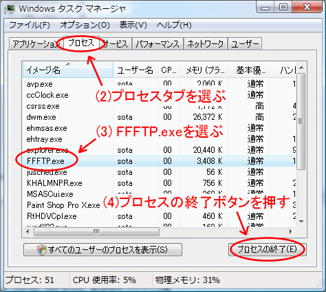 Windows NT系での終了手順の図