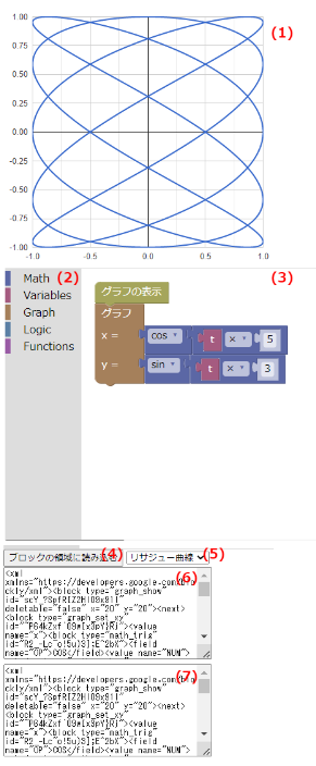 関数のグラフ(Blockly)