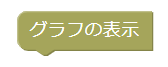 「グラフの表示」のブロック