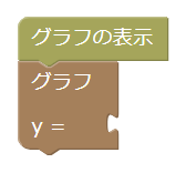 「y=～」のブロックをつなげたところ