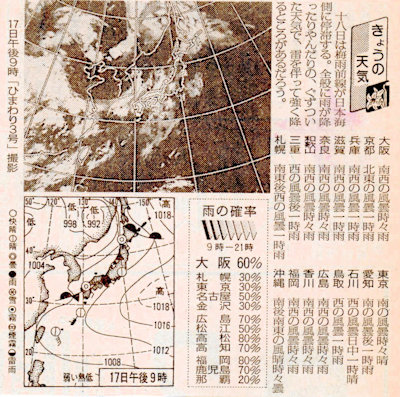 天気図