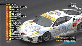 富士スプリントカップ　レース1 予選 イカ娘フェラーリF430