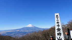 金時山からの富士山
