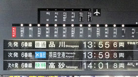 京急川崎の最後のパタパタ表示板